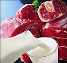 Порядок вступления в действие ТР Таможенного союза на молочную и мясную продукцию