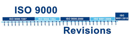 Сертификация ISO 9001 2015. Аспекты развития серии 9000. Когда ждать новый стандарт?